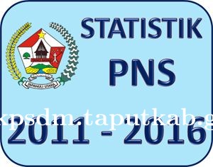Statistik PNS Pemkab. Tapanuli Utara Tahun 2011 - 2016